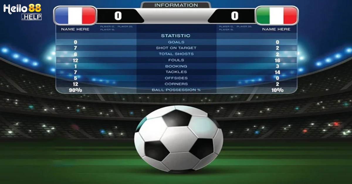 Giải thích về kèo chấp 1.0 trong cá cược bóng đá